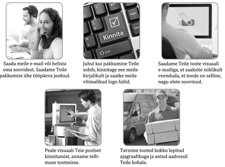 Akupank kuidas tellida Akupank kuidas tellida